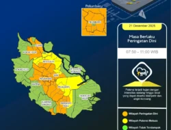 UPDATE PERINGATAN DINI CUACA PROVINSI RIAU