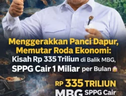 Menggerakkan Panci Dapur, Memutar Roda Ekonomi: Kisah Rp 335 Triliun di Balik MBG, SPPG cair 1 Miliar per bulan. 