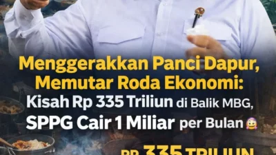 Menggerakkan Panci Dapur, Memutar Roda Ekonomi: Kisah Rp 335 Triliun di Balik MBG, SPPG cair 1 Miliar per bulan. 
