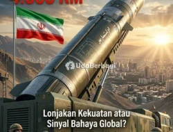Iran Siap Uji Rudal 4.000 KM: Lonjakan Kekuatan atau Sinyal Bahaya Global?