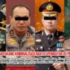 Kawal Kemerdekaan Pers: PPWI Siapkan Gugatan Praperadilan Lawan Kapolri Hingga Kasat Reskrim Pekanbaru